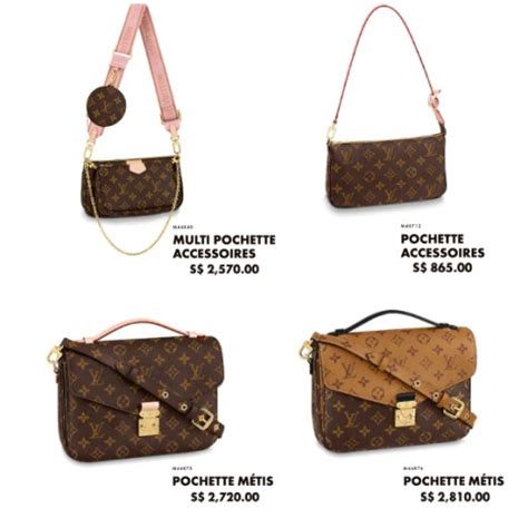 lv bag price range